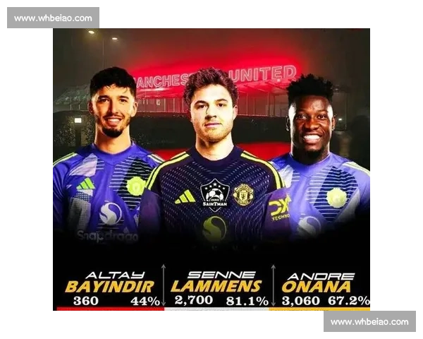 阿莫林铁心签旧部约克雷斯,奥纳纳留队霍伊伦誓争主力