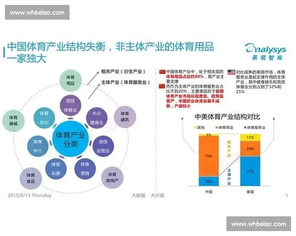 NG.28体育全面升级探索创新发展 助力体育产业走向未来